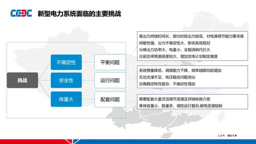 電化學(xué)儲能站集成設(shè)計技術(shù)與新興能源技術(shù)研發(fā)的融合與發(fā)展